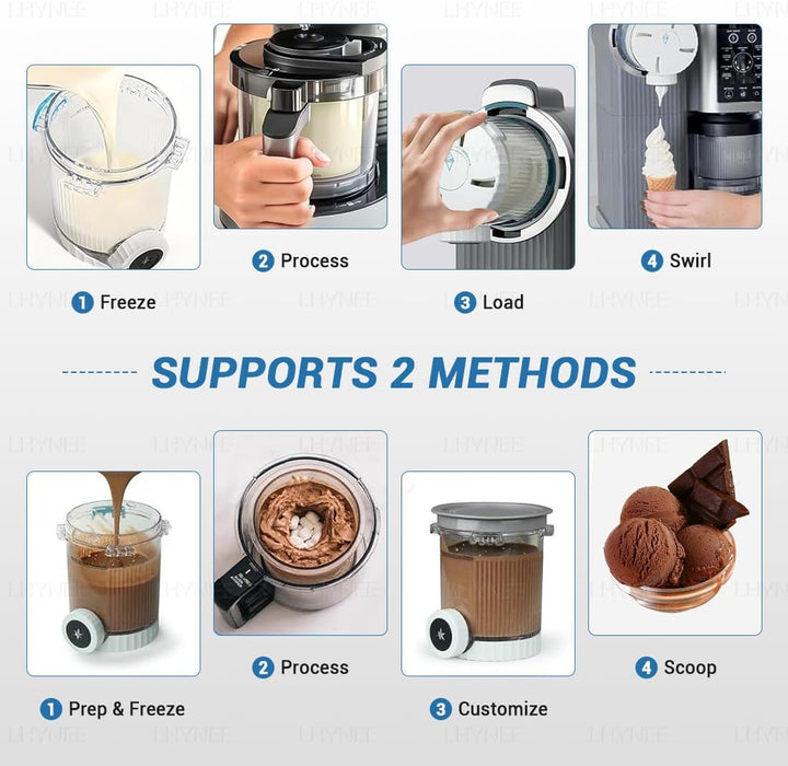 4 Behälter für Ninja CREAMi Scoop &amp; Swirl-Eismaschine (NC700, NC701EU)