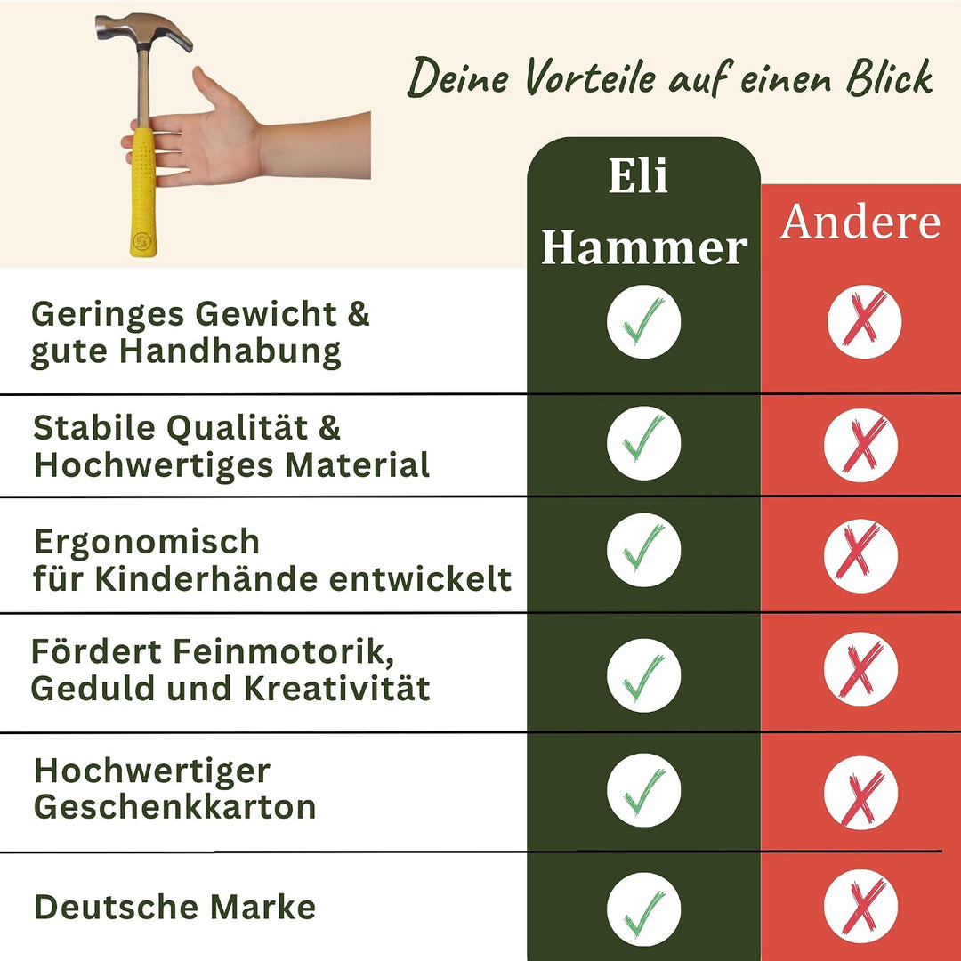 Eli® Kindersäge + Kinderhammer ab 6 Jahre + 4 Sägeblätter für Holz Metall Kindersäge + Hammer, Kinde