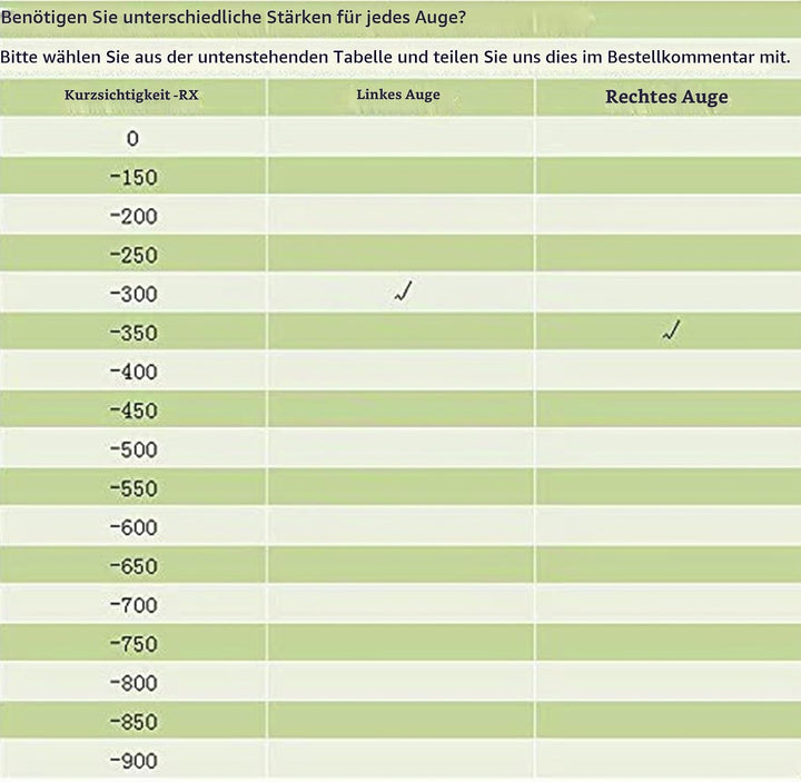 EnzoDate optische Tauchen Gear Kit Myopie Schnorchel Set, unterschiedlichen Stärke für jedes Auge ku