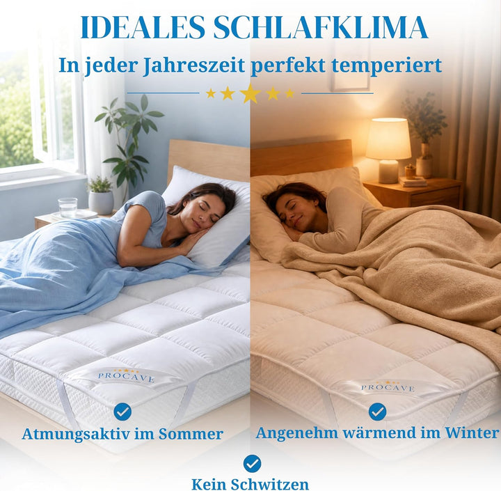 PROCAVE® Matratzenschoner 70x160 cm | Matratzenauflage mit 4 Eckgummis | Atmungsaktiver Kinder Matra