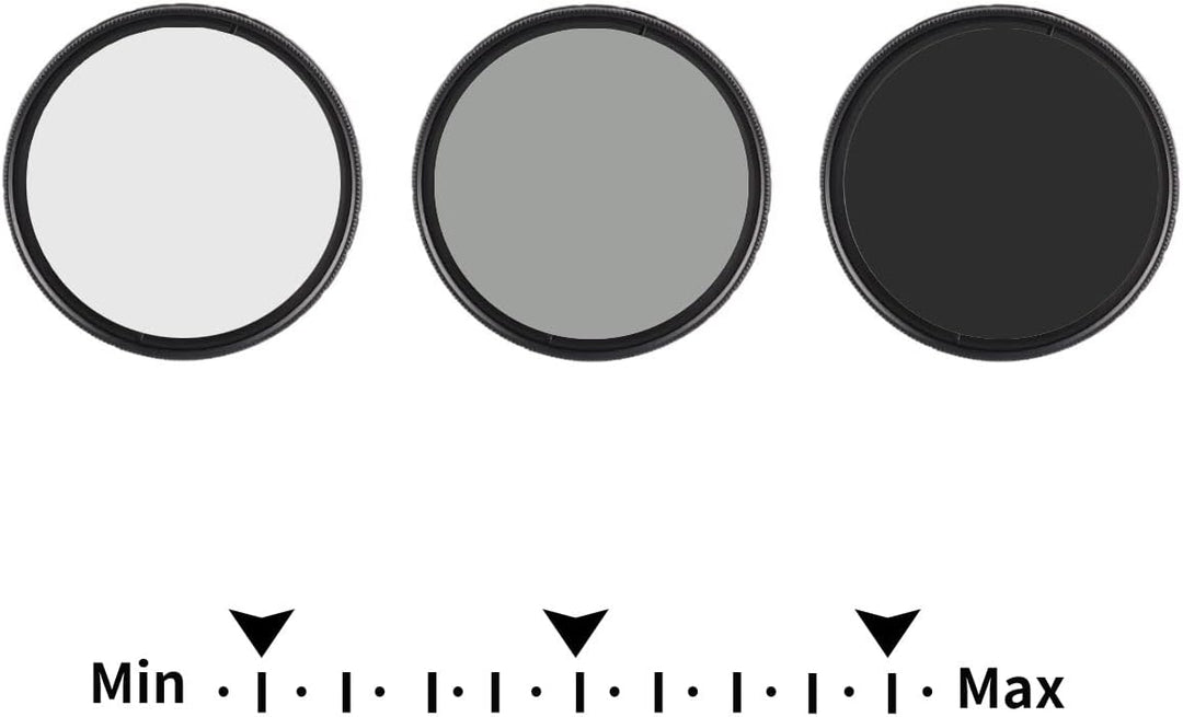 FOTGA Einstellbare Fader ND Lens Filter Neutrale Dichte Neutral Density ND2 zu ND400 Graufilter (52m