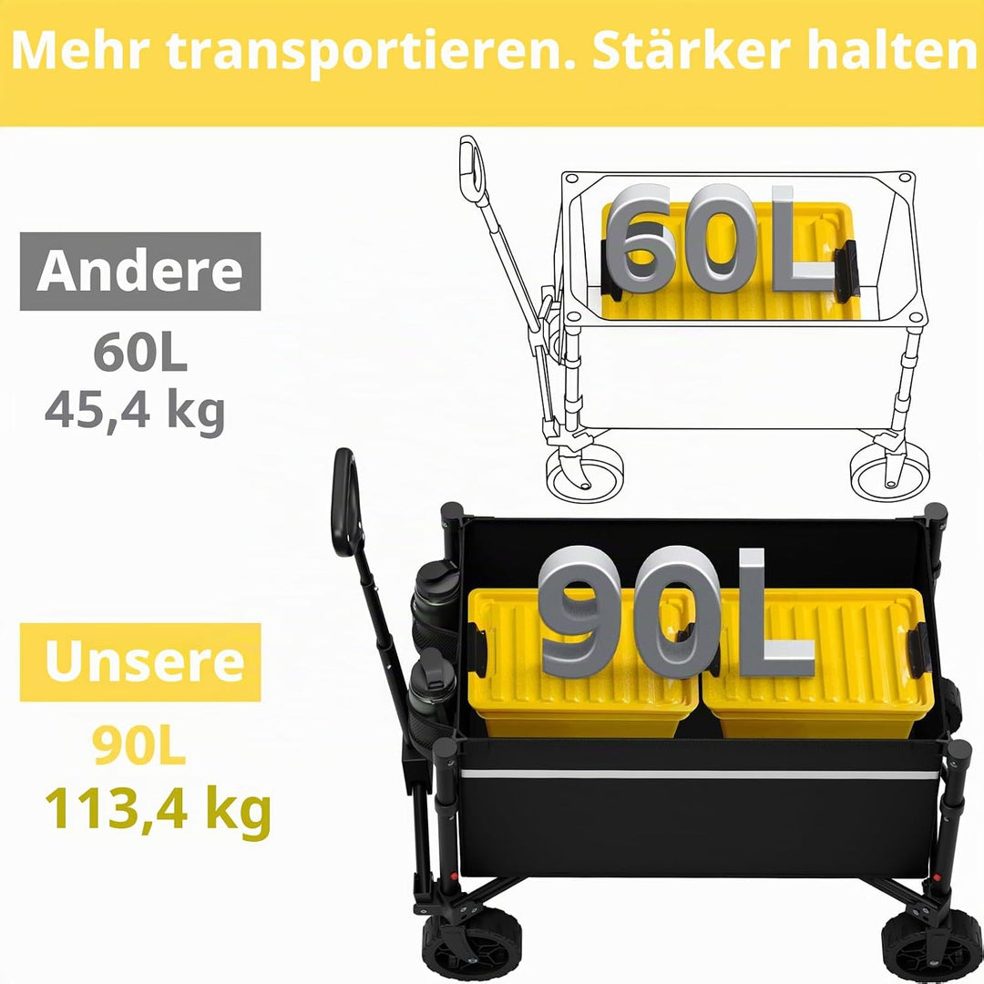 ROSONG Faltbarer Bollerwagen mit Rädern, zusammenklappbar, robust, für Einkäufe, Sport, Garten, Eink