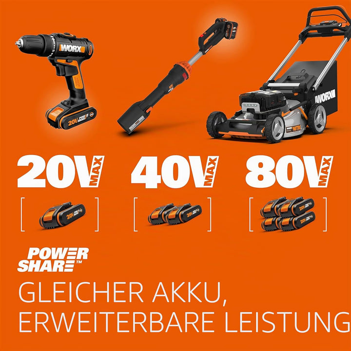 WORX WG620E Akku Hochdruckreiniger Hydroshot 20V – Mobiler Hochdruckreiniger inkl. Multi-Sprühdüse,