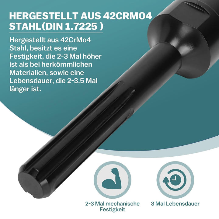 Adapter 1 1/4" UNC auf SDS Max für Diamantbohrkrone Kernbohrer Bohrkrone 1 1/4" SDS MAX Adapter, 1 1