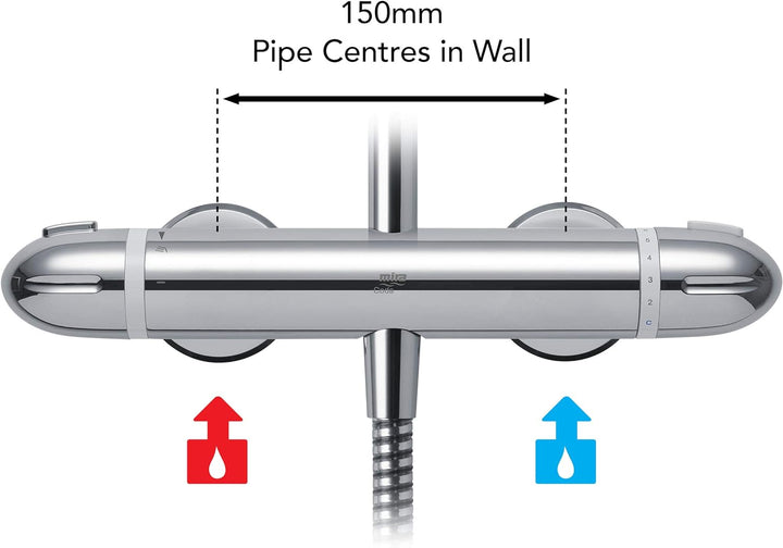 Mira 1.1836.006 Coda Pro ERD-Misch-Dusche, Chrom Stand Alone, Stand Alone
