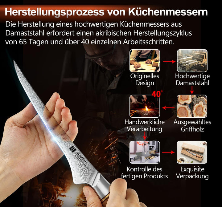 XINZUO 17,8cm Damastpulverstahl Filetiermesser, 73 Schichten Damastmesser Fischmesser Profi Kochmess