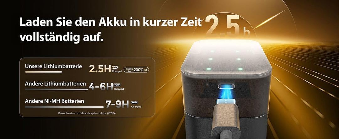 tka Köbele Akkutechnik AA Akku mit Ladegerät: 32er-Set Li-Ion-Akkus Typ AA, 4 USB-C-Ladeboxen, 3600