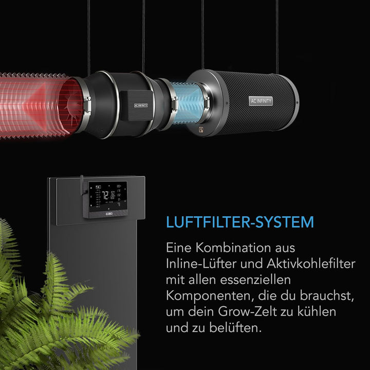 AC Infinity Air Filtration PRO Kit 10.2 cm, AI Controller mit WiFi App Steuerung &amp; Auto Level Adjust