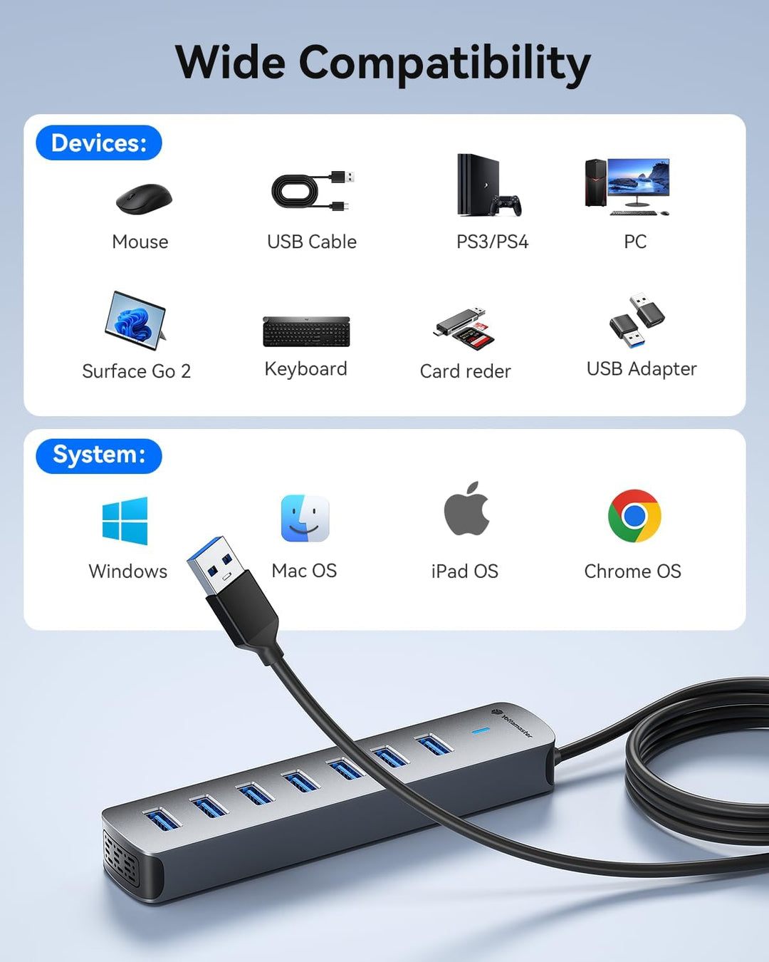 Yottamaster 7-Port USB Hub 3.0 mit 100cm Kabel für Desktop, 5V 3A Aluminium USB Verteiler 5Gbps Mult