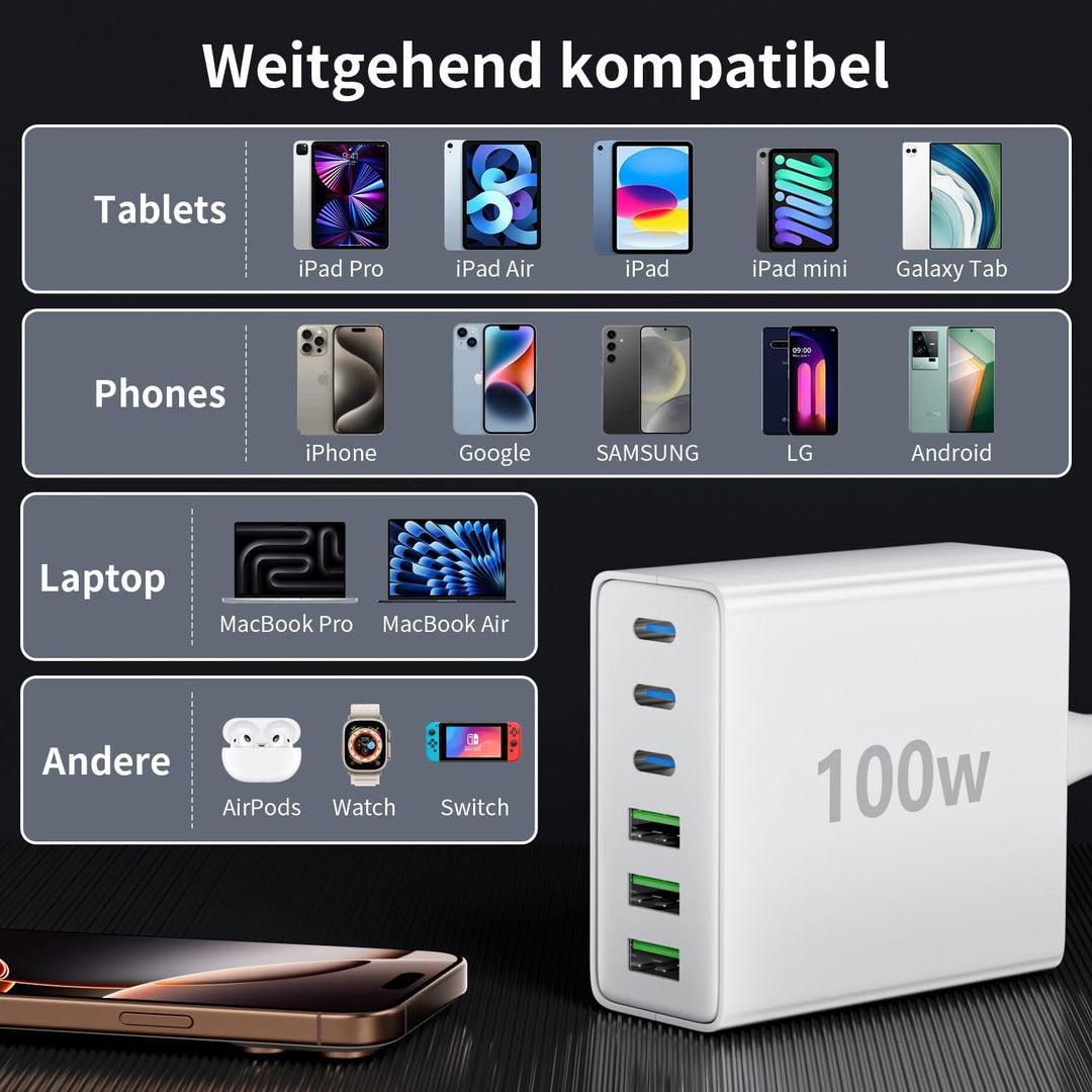 USB C Ladegerät Mehrfach: 100W 6-Port Schnellladegerät mit USB-C und USB-A, Tragbarer Charger für iP