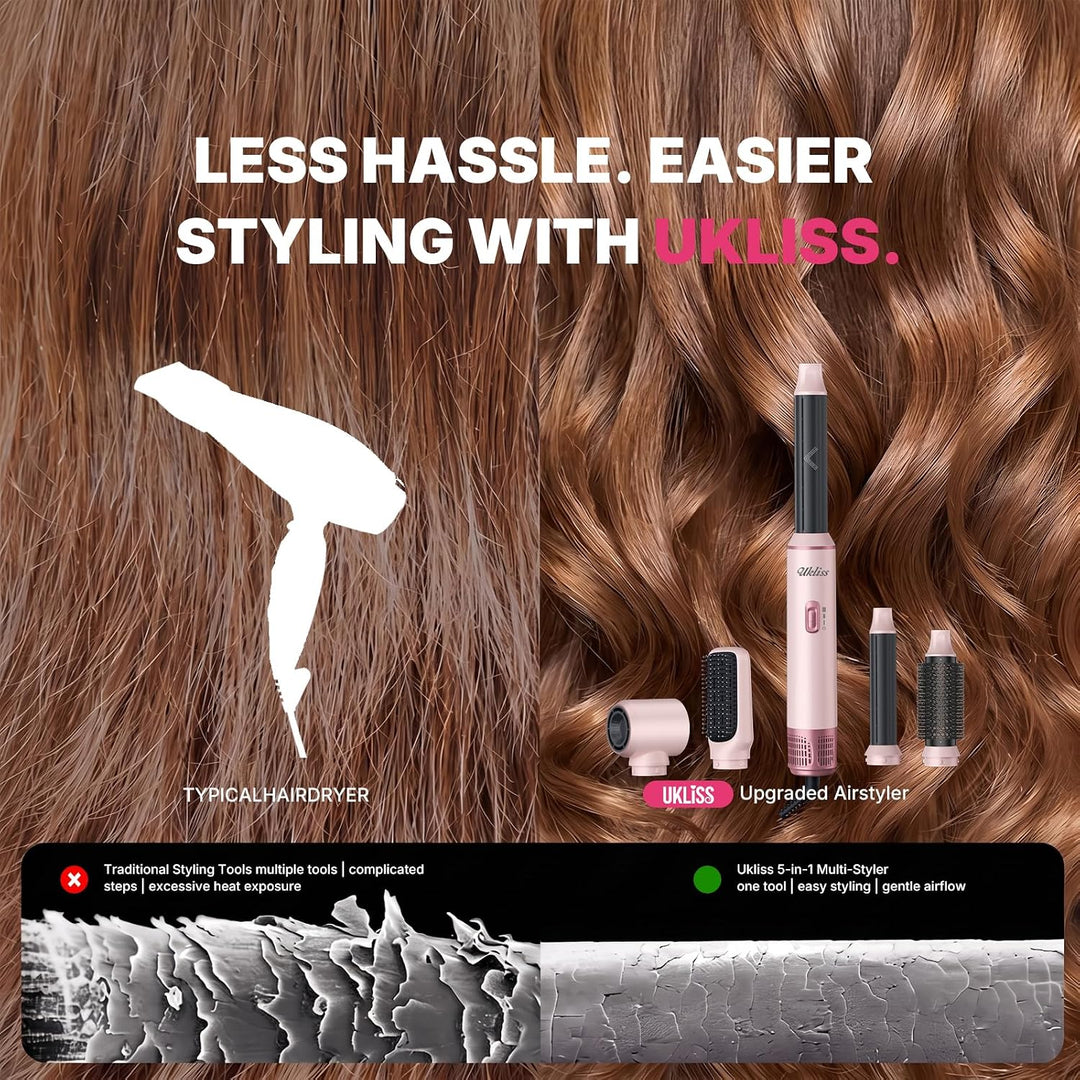 UKLISS Airstyler 5 in 1, Hairstyler Haartrockner 1000w,Föhnbürste Set Pro Lichtrose, Lichtrose