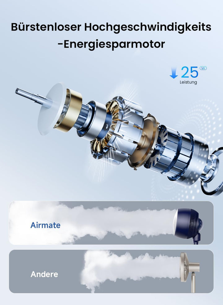 AIRMATE 25dB Standventilator, Ventilator Leise 26M Windentfernung, 1600m³/h Luftvolumen Echt Turbo-L