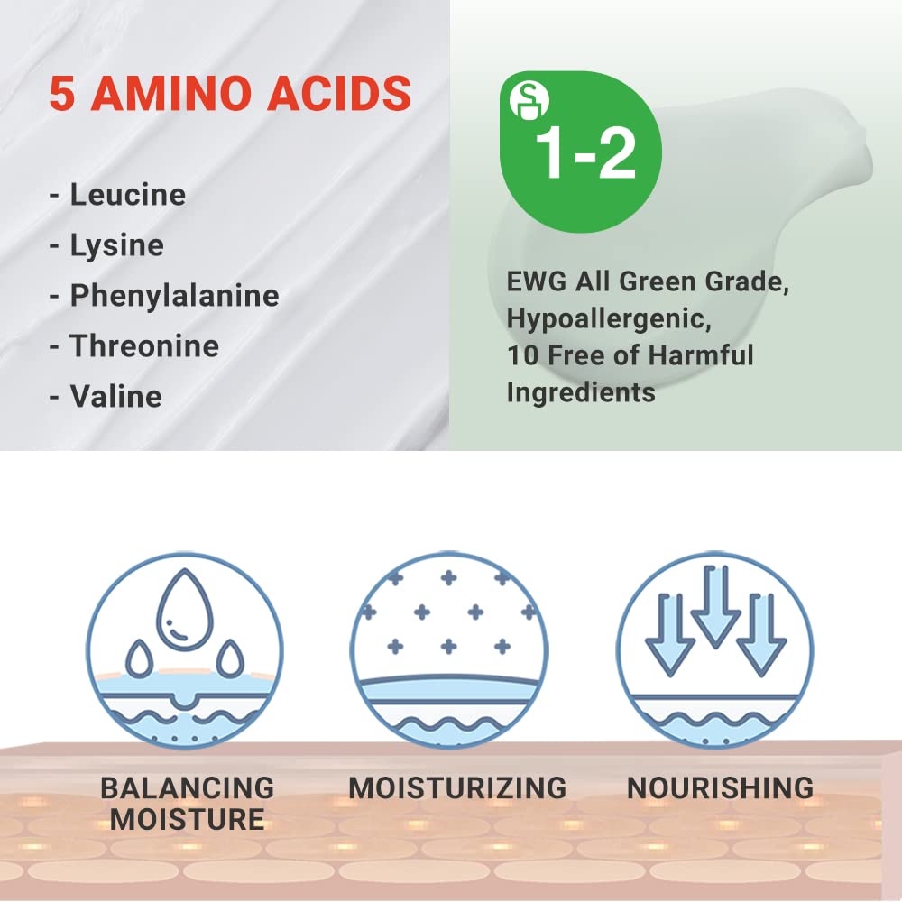 ATOPALM Panthenol Lotion 180ml, Langanhaltende Gesicht bis Körper Feuchtigkeitscreme, Vitamin B5 Ami