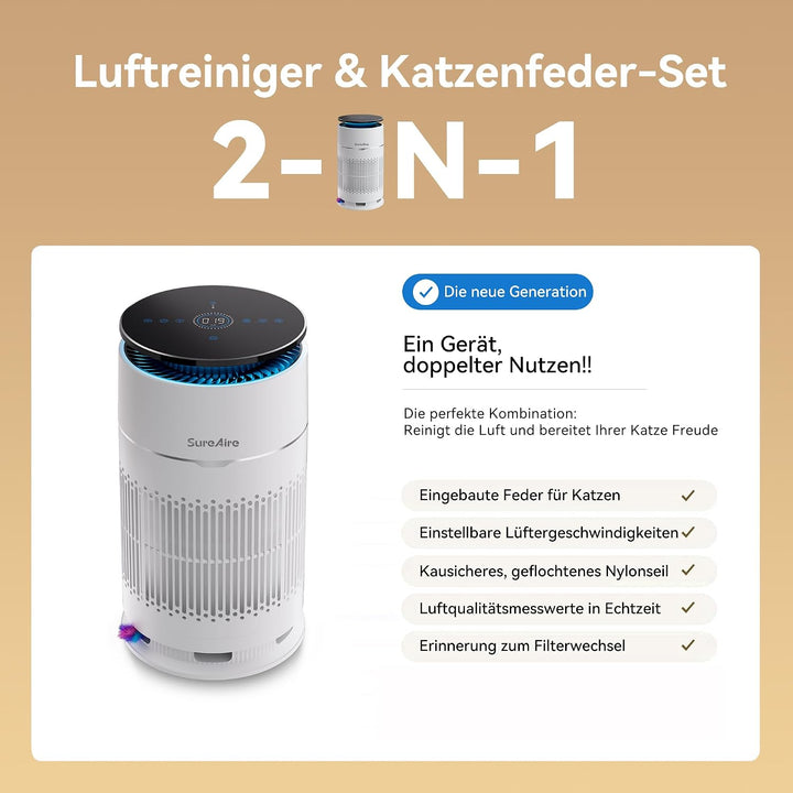 Katzen-Luftreiniger mit HEPA-Filter, Tisch-Luftreiniger mit austauschbarem Vorfilter und Katzen-Teas