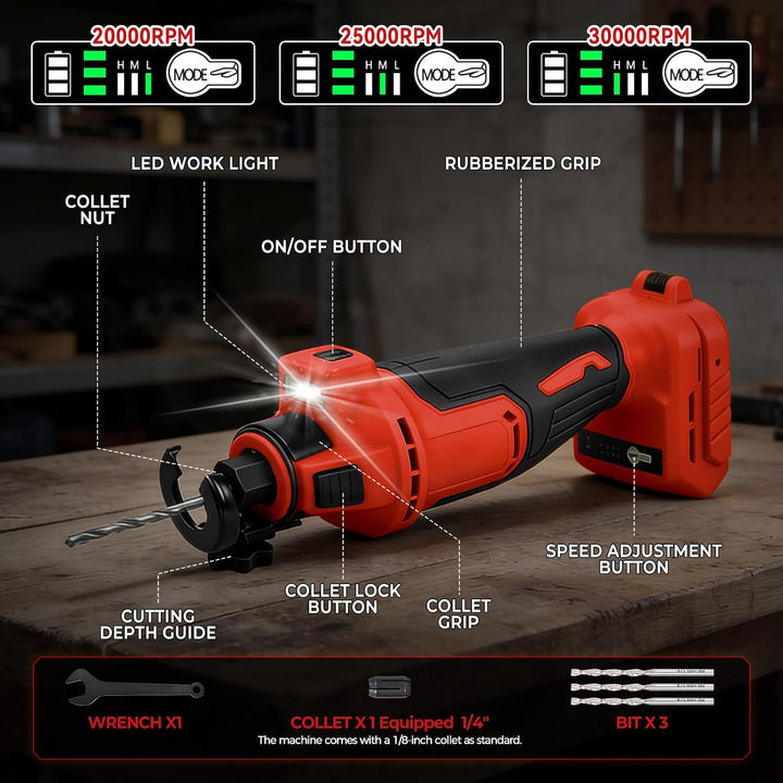 Bürstenlose Akku-Trockenbau-Ausschnittwerkzeug für Milwaukee M18 18V Akku Rot für Milwaukee M18 18 V