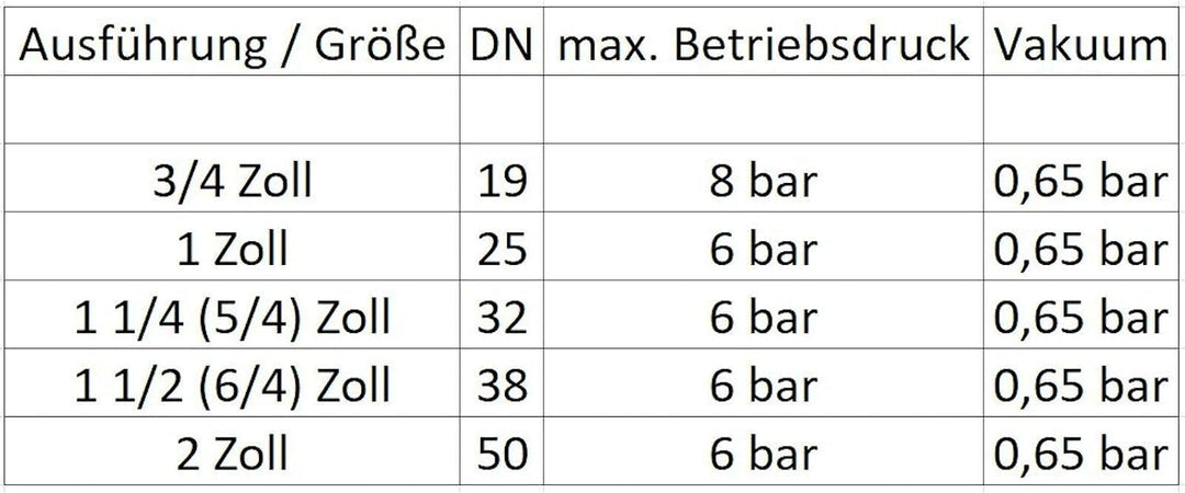 tecuro Saug- und Druckschlauch für Pumpen und Brunnen - 1 1/4 Zoll DN 32-10 mtr, 10 mtr