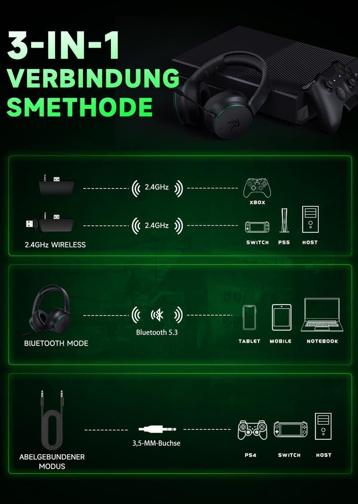 Wireless Gaming Headset für Xbox Series X|S, Xbox One, PS5, Schwarz-Grüne Schwarz Grüne Kein Stecker