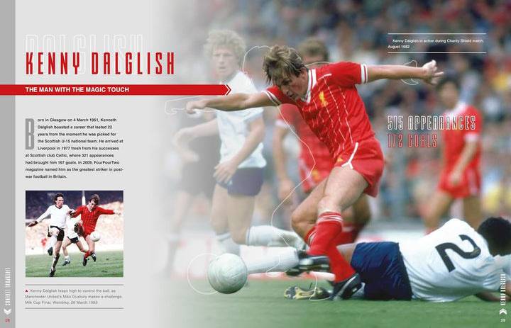 Liverpool Legends, Gebundenes Buch