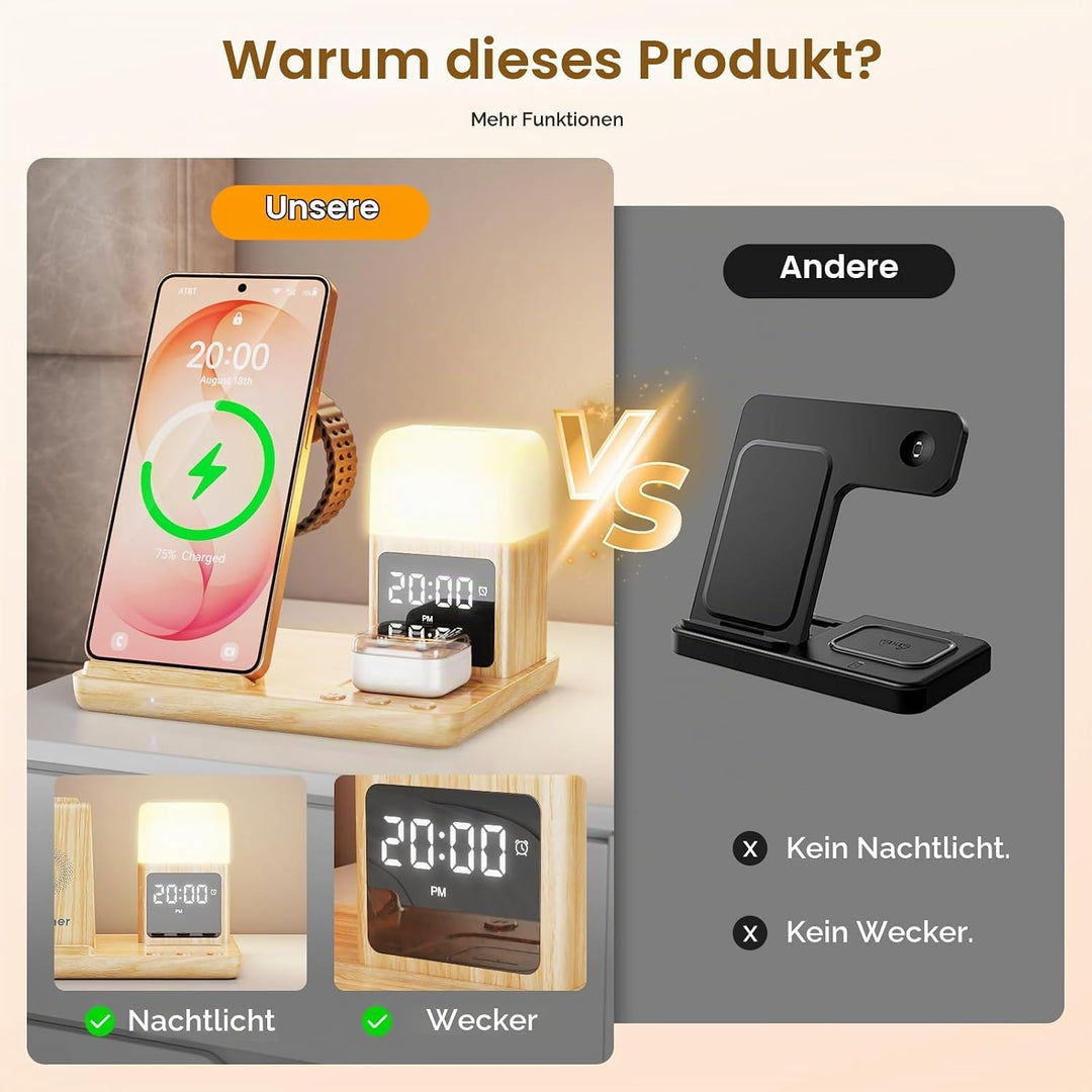 6 in1 Upgradierter Induktive Ladestation für Samsung mit Wecker &amp; 3-Farben-Licht | Wireless Charger