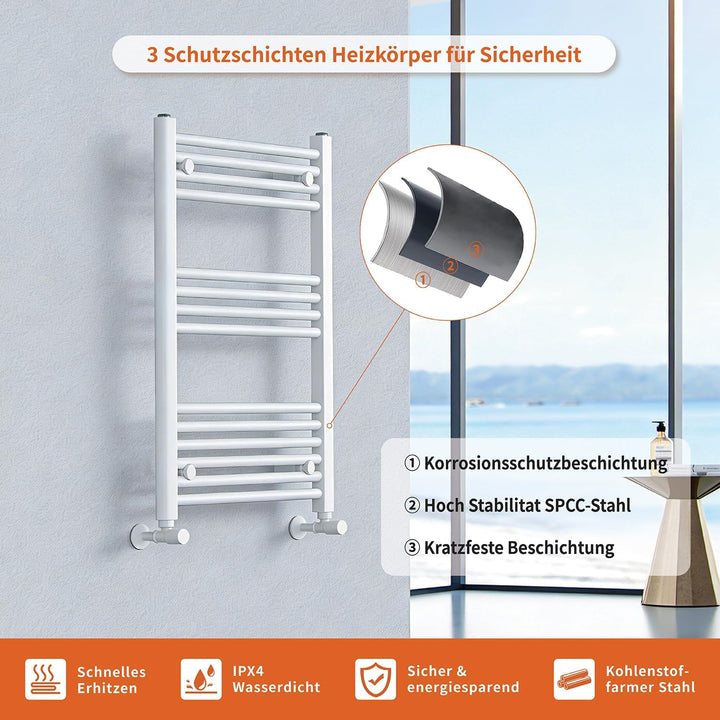 KESANITAR Badheizkörper Seitenanschluss 800x500mm, 300W Handtuchheizkörper für Badezimmer, Einfach I
