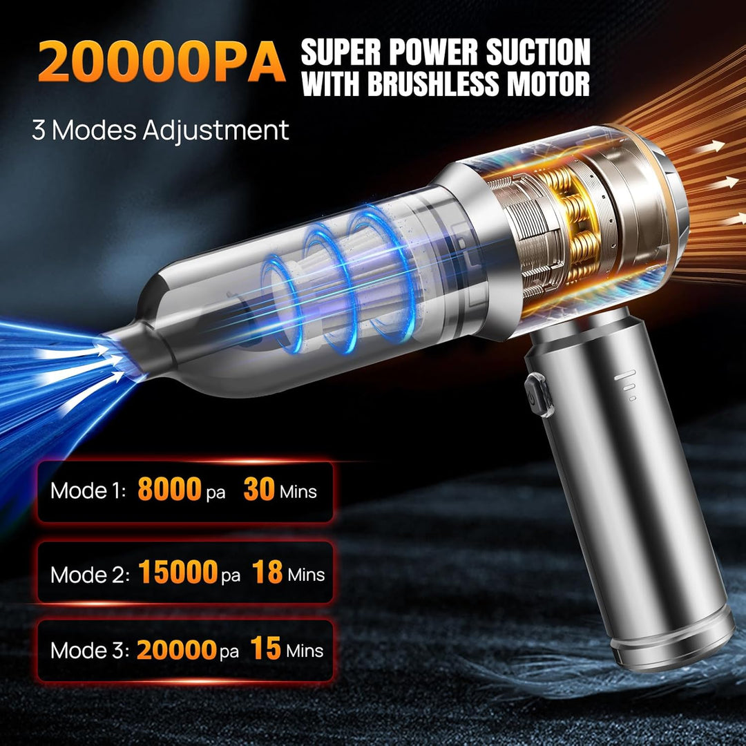 Handstaubsauger Akku,4-in-1 20000PA Handstaubsauger eingebaut 6000mAh Akku mit bürstenlosem Motor Lu