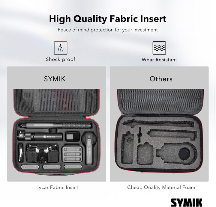 SYMIK Tasche für Insta 360 X4 Action-Kamera, Wasserdicht, Stossfest, Kompakt, Reisetasche mit Schult
