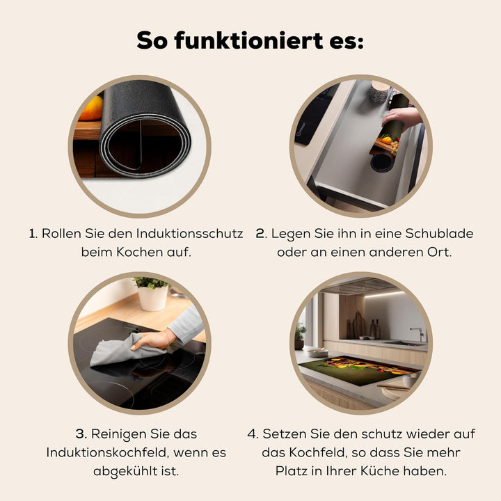 Herdabdeckplatte Einteilig Herdabdeckung Abdeckplatte für Ceranfeld Abdeckung Induktionskochfeld Auf