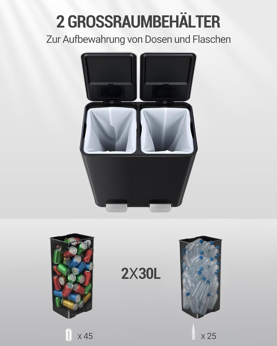 Hzuaneri Mülleimer Küche, 2 x 30 L, Mülltrennsystem 2 Fächer 60 L, Edelstahl-küchenmülleimer, Tretmü
