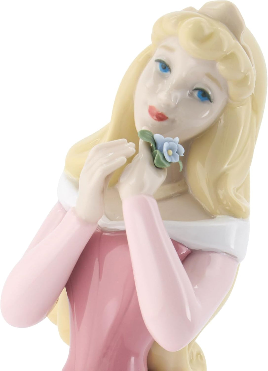 NAO Aurora