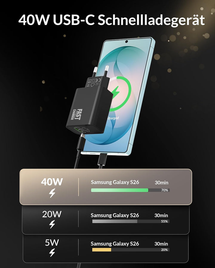 40W 2-Port USB C Ladegerät + 3M Lang Ladekabel für Samsung Galaxy S26 S25, 3M