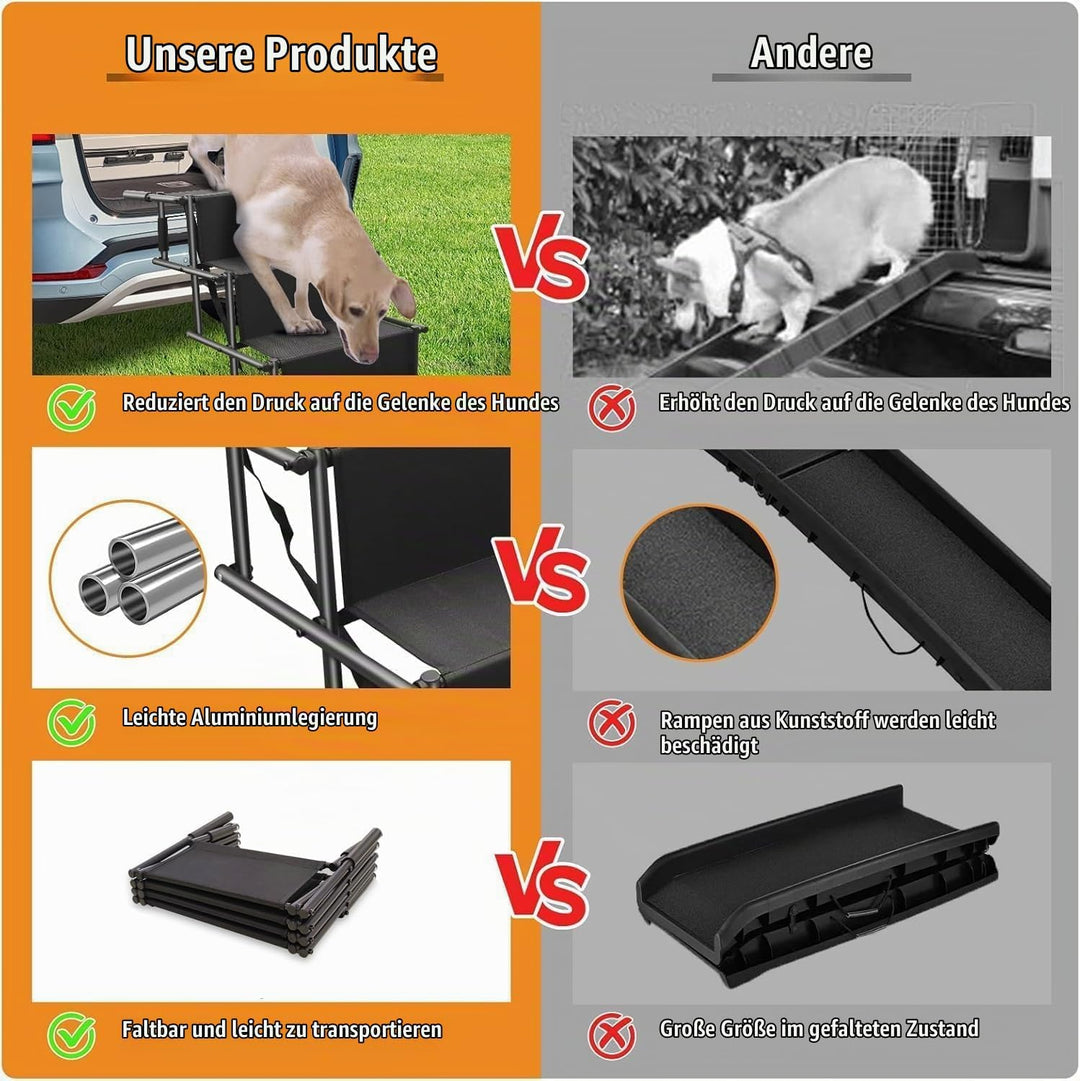 Hunderampe Auto Klappbar,Hundetreppe Grosse Hunde,Rampe Hund Auto 4 Stufen,Bis 80 kg belastbar,Hunde