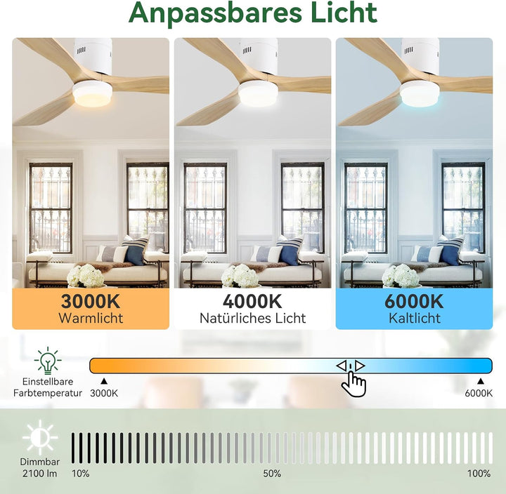 Sofucor 132cm Smart Deckenventilator mit Beleuchtung, Massivholz Deckenventilator mit Licht, Alexa/A