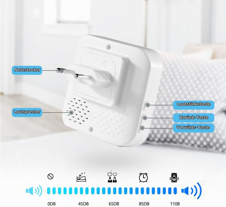 BITIWEND Plug-in Türklingel Empfänger 58 Melodien und 5 Lautstärken