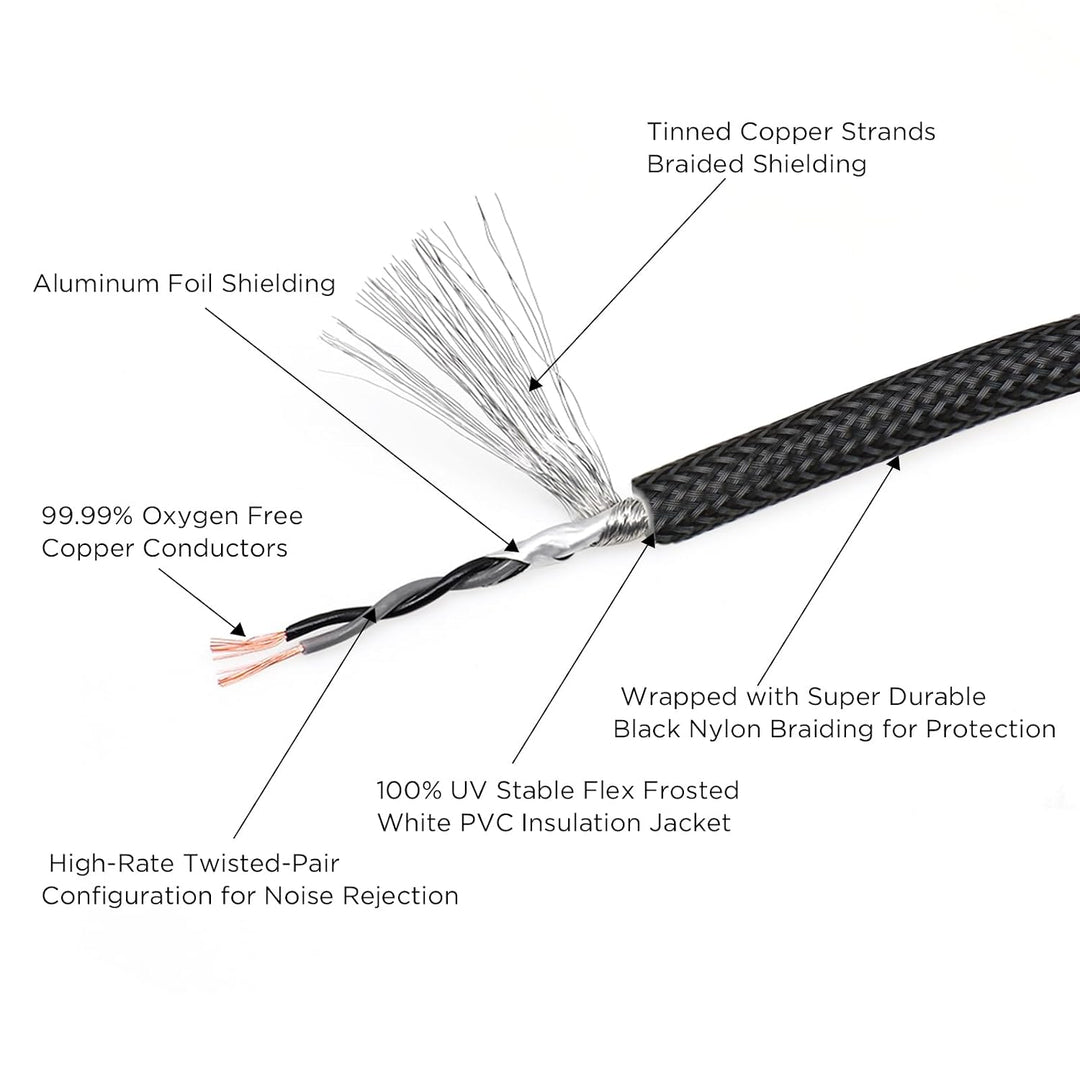 RECOIL PCI1M Cinch Y-Adapter Premium OFC Doppelt Geschirmt