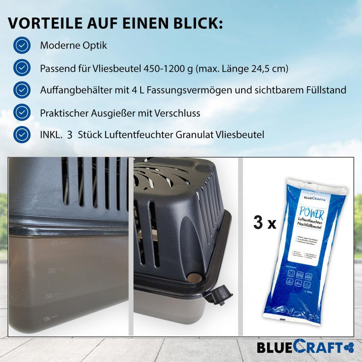 Bluecraft - Raumentfeuchter Box Feuchtigkeitskiller inkl. 3x 1kg Luft-Entfeuchter Granulat im Vliesb