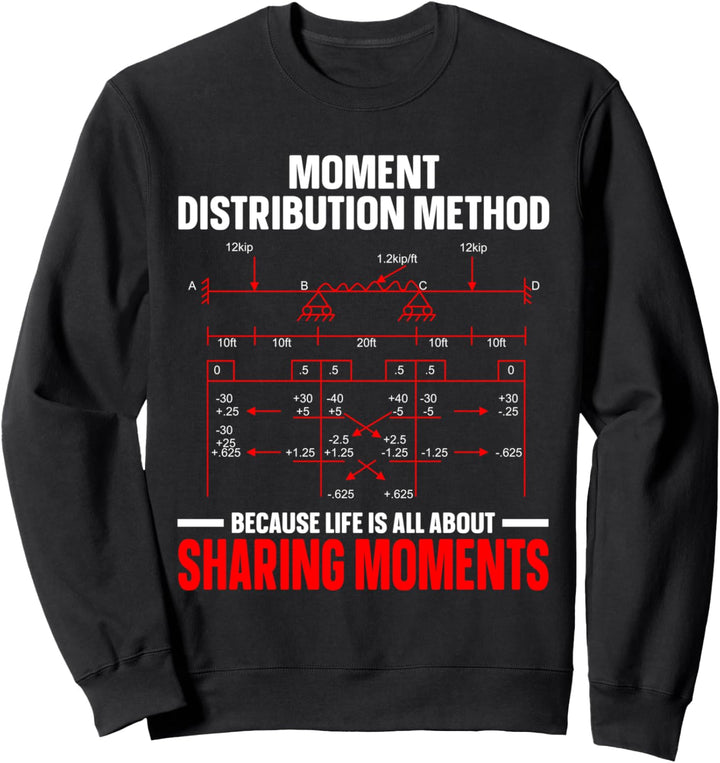 Ingenieur Civil Engineering Statiker Bauingenieur Sweatshirt