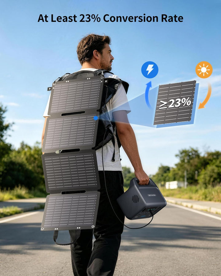 ABOK Asp45 45W faltbares Solarpanel-Ladegerät, USB-C 30W &amp; USB-A 18W, IP67, Asp45