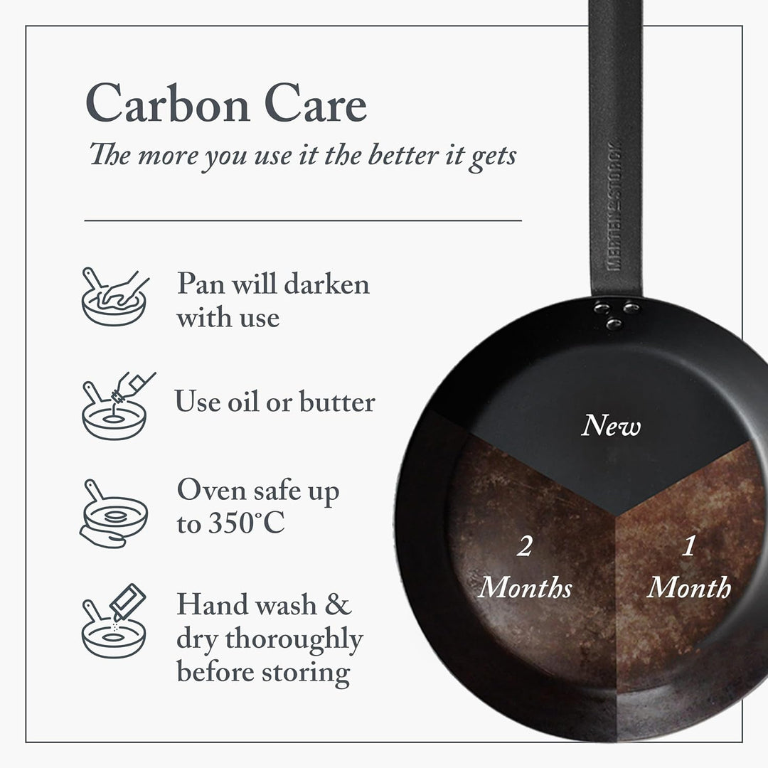 Merten &amp; Storck Carbon Steel BBQ-Bratpfanne aus Carbonstahl, 43,5 x 32,5 cm, Perforation für Öl- und