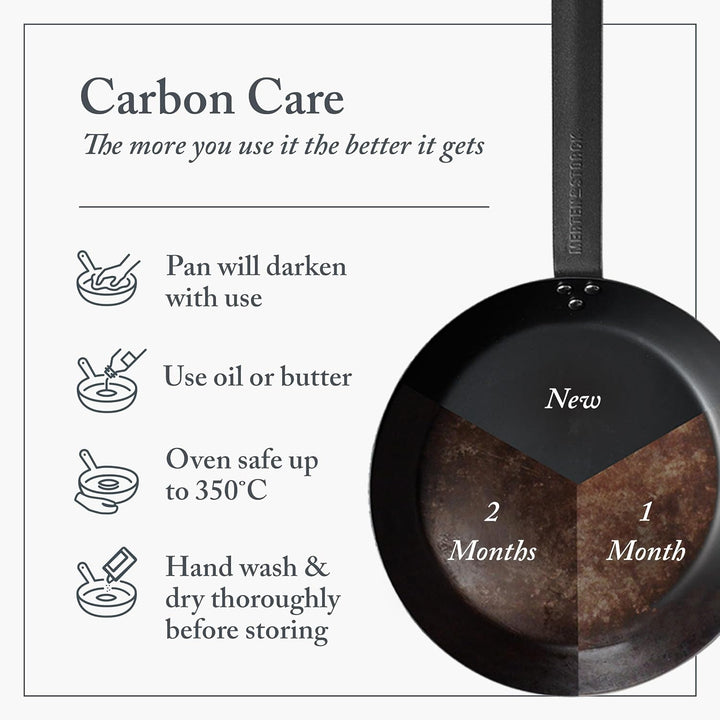 Merten &amp; Storck Carbon Steel BBQ-Bratpfanne aus Carbonstahl, 43,5 x 32,5 cm, Perforation für Öl- und