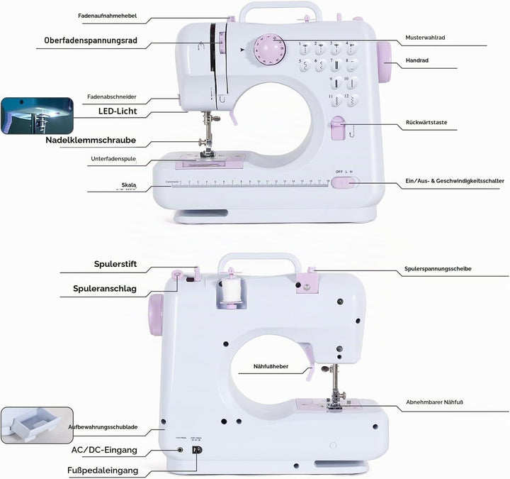 Todeco Nähmaschine für Anfänger und Kinder, 12 Stichmuster, Nähmaschine Klein mit Fusspedal Nählicht
