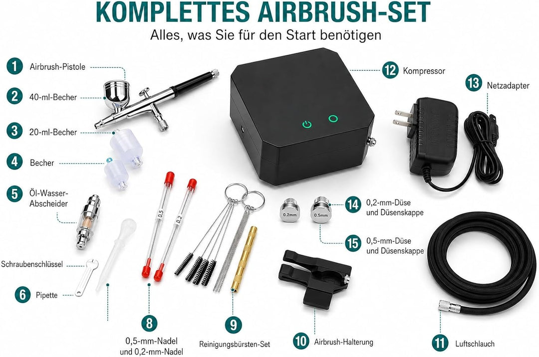 Airbrush Set 40 PSI Kompressor 0,2/0,3/0,5 mm Düsen Modellbau Torten
