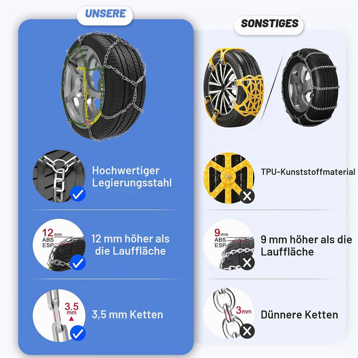 Schneeketten Legierung Stahl, 2 Stück x 12mm, Auto Schneeketten mit automatischem Spanner, Langlebig