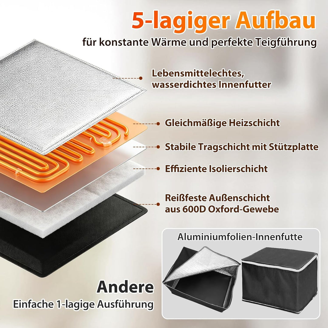 Teigfermentierbox Elektrisch - 10-45°C einstellbarer Brotfermentierer mit Timer, dreiseitige Heizung