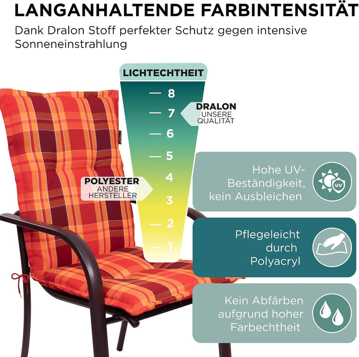 Gartenstuhlauflagen Niedriglehner, 4er Set, Rot kariert Rot Kariert 4-Stück, Rot Kariert 4-Stück