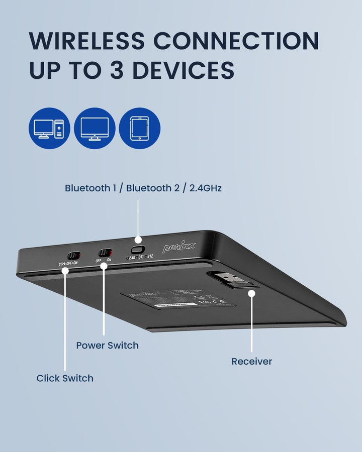 Perixx PERIPAD-706 Wireless Slim Touchpad, Multi-Device Bluetooth und 2.4G RF, USB-C Aufladbar, Gros