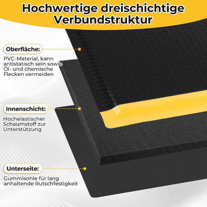 92x152cm Anti-Ermüdungsmatte Ergonomische Arbeitsplatzmatte, 92x152cm