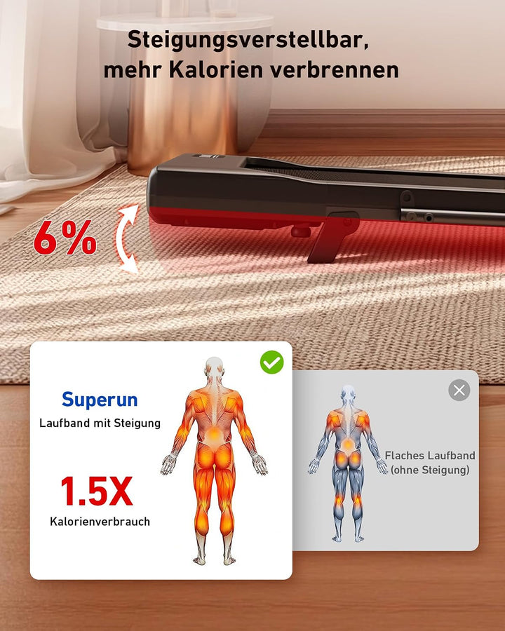 Superun Walking Pad mit Steigung 6%, Laufband für Zuhause mit App max 6km/h und 12km/h Version, Schr