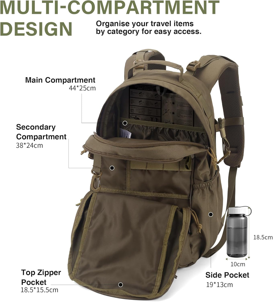 Mardingtop 20L Militär Rucksack Herren Wanderrucksack Trekkingrucksack Tactical Backpack mit MOLLE-S