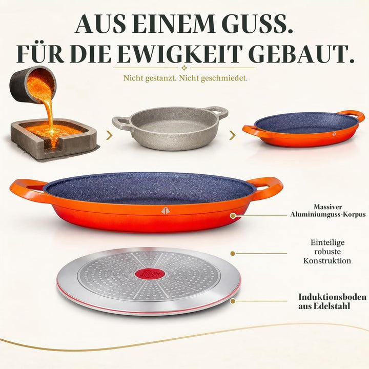 INTIGNIS Professionelle Paellapfanne | 40 cm grosse Bratpfanne | Aluminium | Antihaftbeschichteter M