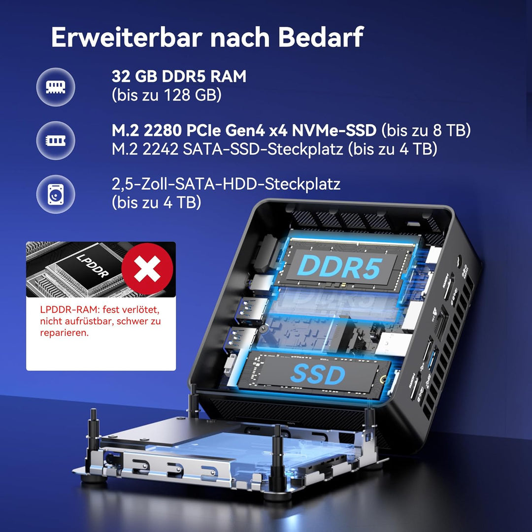 GEEKOM IT13 mit i9-13900HK[3-Jahren-Garantie], 16GB RAM &amp; 1TB SSD(max. 96GB + 4TB) Windows 11 Pro |